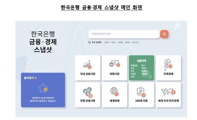 한국은행 금융·경제 스냅샷 서비스 메인 화면 [한국은행 제공.재판매 및 DB 금지]