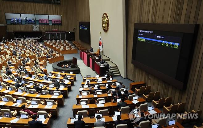 권영준·서경환 대법관 후보자 임명동의안 국회 본회의 통과 (서울=연합뉴스) 이정훈 기자 = 18일 국회 본회의에서 권영준·서경환 대법관 후보자 임명동의안이 통과되고 있다. 2023.7.18 uwg806@yna.co.kr