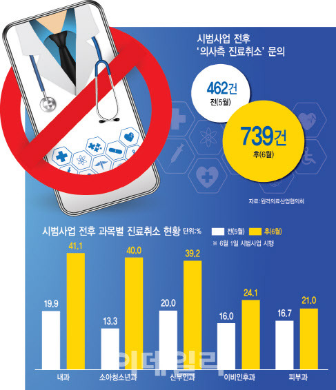 [이데일리 이미나 기자]