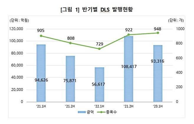 [한국예탁결제원]