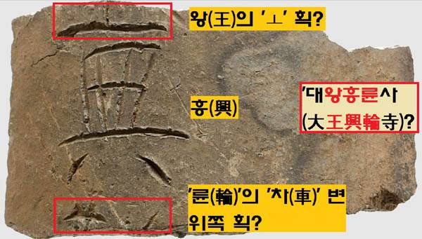 2008년 경북 경주공고 운동장 배수구 공사 중 출토된 명문기와. ‘흥(興)’ 자의 위 글자가 ‘왕(王)’이고, 아래 글자가 ‘륜(輪)’이라면 ‘~왕흥륜~’이 된다. 이는 “진흥왕이 신라 최초의 사찰인 흥륜사를 완성한 뒤 ‘대왕흥륜사(大王興輪寺)’라는 현판을 내렸다”는 구절을 연상시킨다. / (학술조사보고 23책), 국립경주박물관, 2011