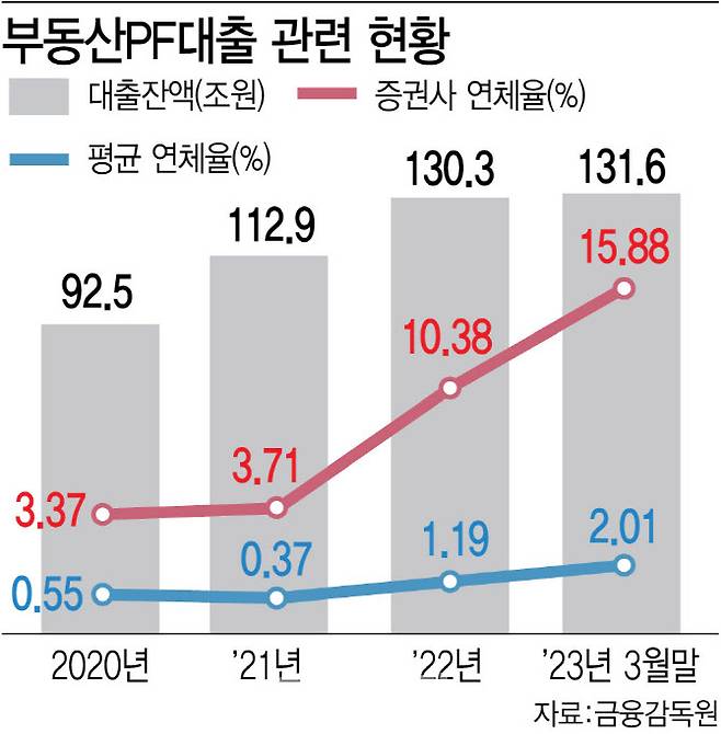 [이데일리 김정훈 기자]