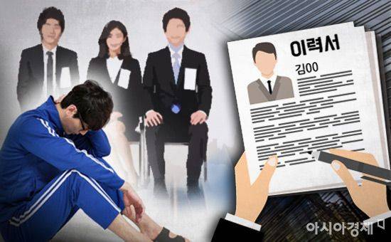한 신입사원이 채용되고 싶은 마음에 집 주소를 속였다가 해고당했다는 사연이 누리꾼의 뭇매를 맞고 있다. [사진=아시아경제]