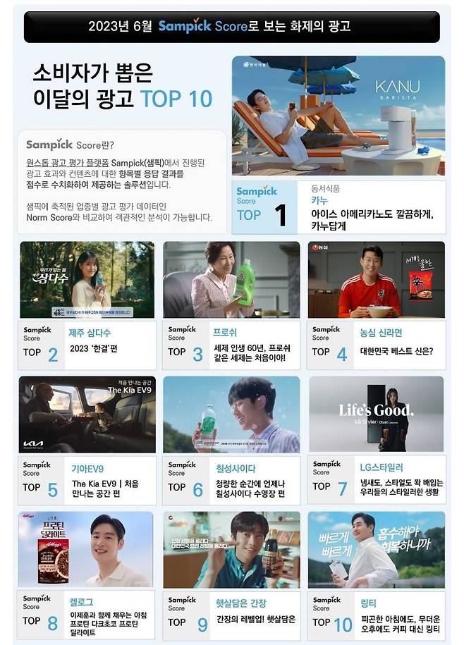 '소비자가 뽑은 6월의 광고'[사진제공=롯데멤버스].