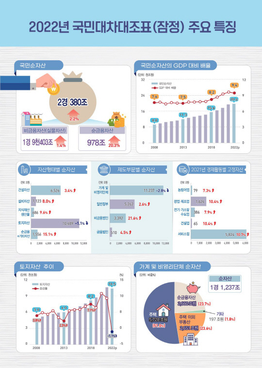 한은 제공.