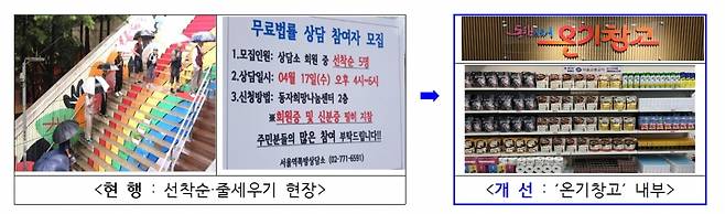 /사진제공=서울시