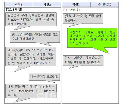 빌라왕 김모씨와 직원들 간의 대화 녹취록.(자료=서울경찰청 광역수사단 금융범죄수사대)