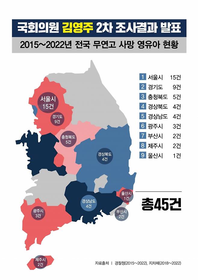 /자료=김영주 의원실