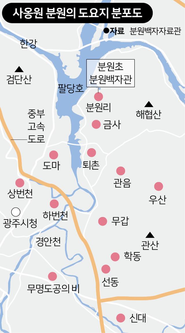 사옹원 분원의 도요지 분포도