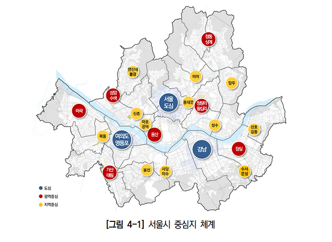 서울시 중심지 체계 <출처=2040서울도시기본계획>