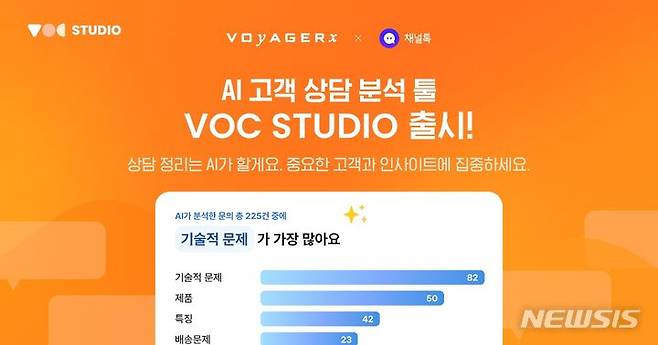 [서울=뉴시스] 인공지능(AI) 고객 상담 분석툴 'VOC 스튜디오' 출시. (이미지=채널코퍼레이션 제공). photo@newsis.com