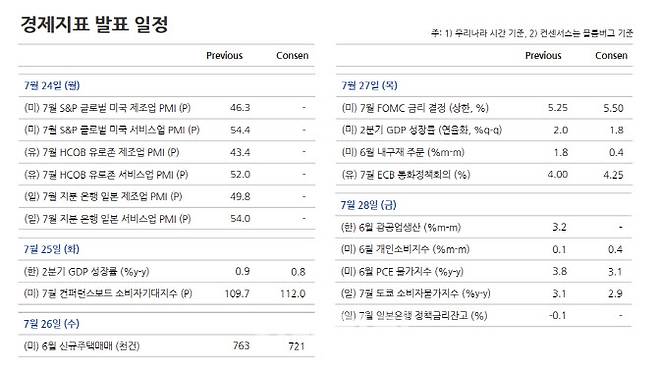 (사진=NH투자증권)