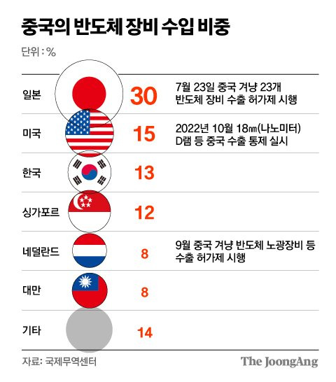 김주원 기자