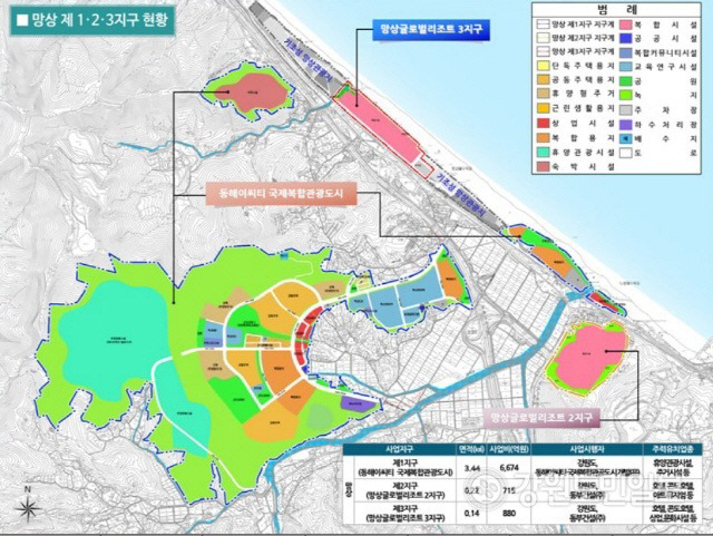 ▲ 경제자유구역 동해시 망상1·2·3지구 현황도.