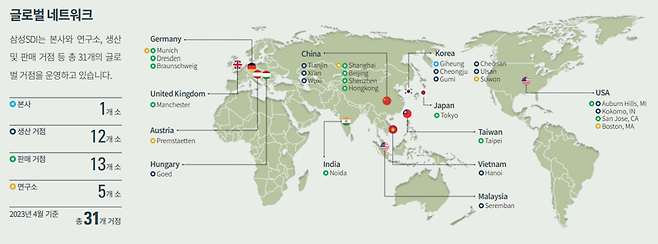 지난 4월 기준 삼성SDI 글로벌 네트워크. 삼성SDI 제공