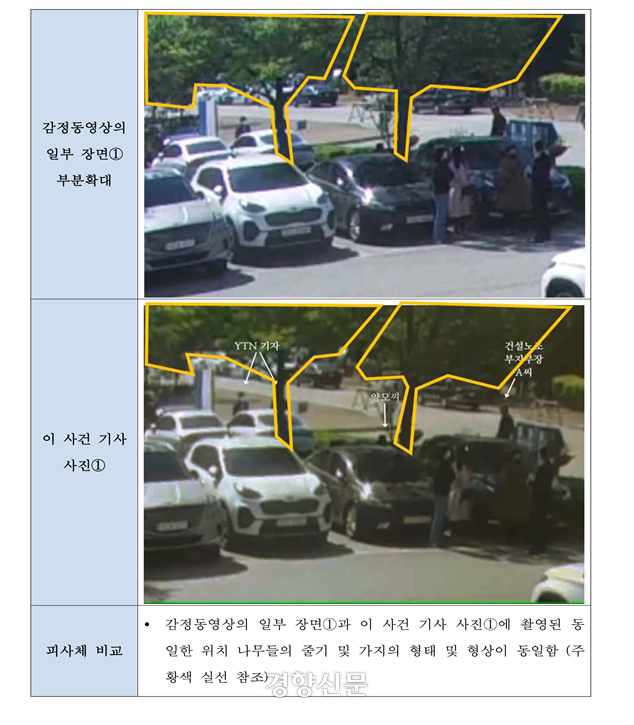 연구소는 춘천지방검찰청 강릉지청 CCTV 영상과 조선일보 보도에 사용된 영상사진을 비교한 결과 나무·차량·인물의 형태가 두 영상에서 동일하다고 밝혔다. 디지털과학수사연구소 분석보고서 갈무리