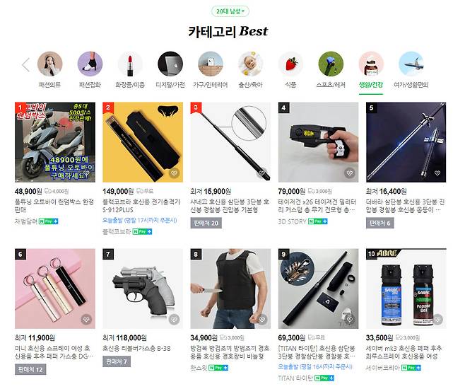 Screenshot of Naver Shopping's search rankings among men in their 20s, Health & Household products