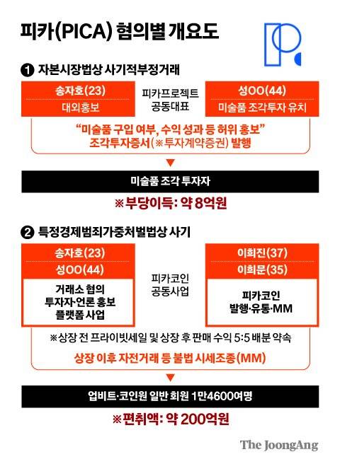 김경진 기자