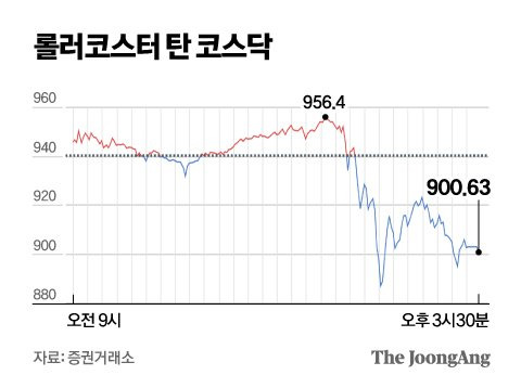 김영옥 기자