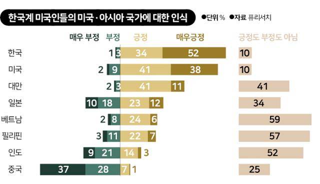 그래픽=신동준기자