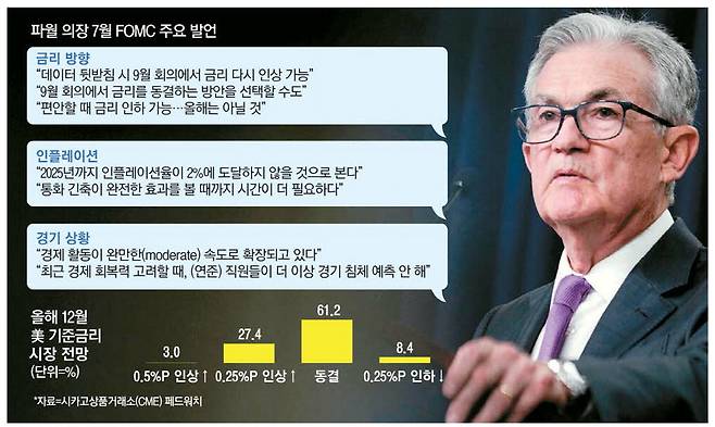 제롬 파월 미국 연방준비제도(Fed·연준) 의장이 이틀간의 연방공개시장위원회(FOMC) 정례회의를 마친 뒤 26일(현지시간) 워싱턴에서 진행된 기자회견에서 발언하고 있다. 로이터연합뉴스