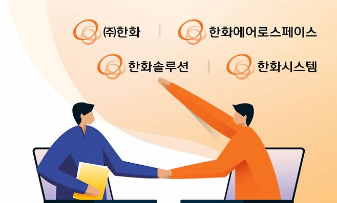 한화그룹이 중소벤처기업부의 ‘납품대금 연동제 동행기업’ 프로그램에 참여한다. /사진=한화그룹