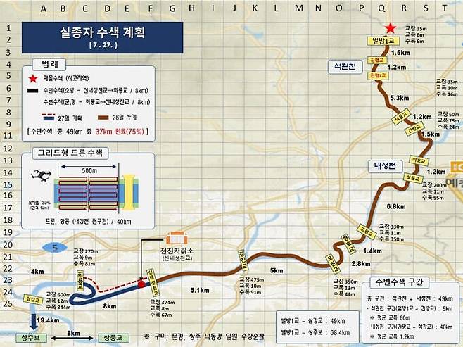 실종자 수색 계획. 경북소방본부 제공