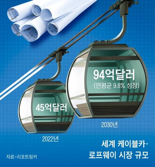 그래픽=김성규