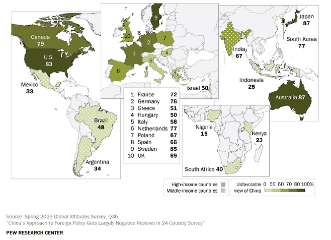 퓨리서치센터의 중국 글로벌 이미지 결과. 24개국에서 중국에 대한 부정적 인식 비율을 나타낸다. 퓨리서치센터 제공