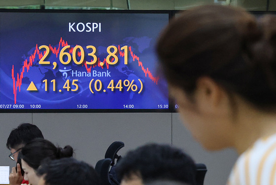 Screens in Hana Bank's trading room in central Seoul show stock and foreign exchange markets close on Thursday. [YONHAP]