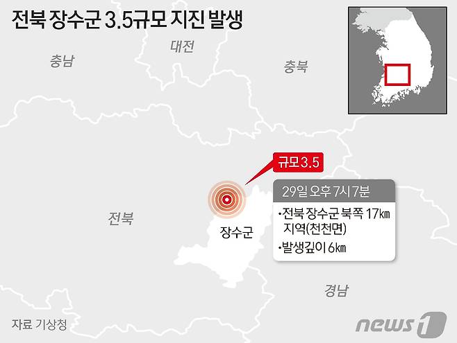 29일 오후 7시7분쯤 전북 장수군 북쪽으로 17㎞ 떨어진 지역에서 리히터 규모 3.5의 지진이 발생했다. ⓒ News1 양혜림 디자이너