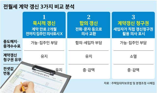 그래픽=신동준 기자