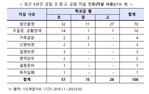 국민의힘 정경희 의원실 제공 <사진=연합뉴스>