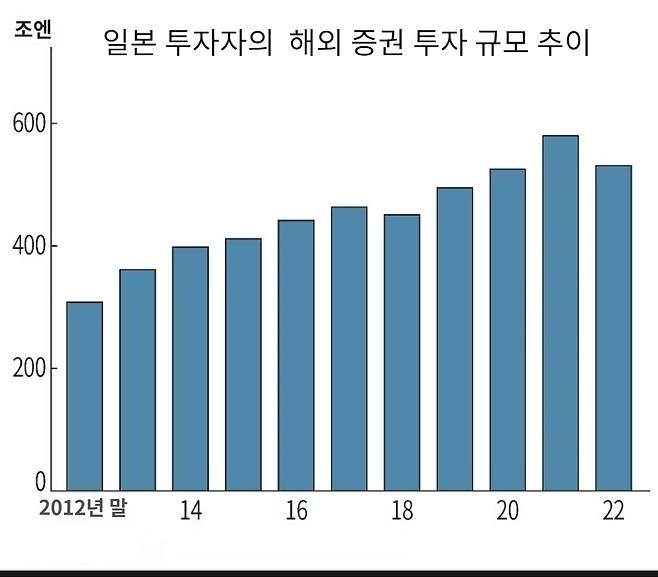 /사진=니혼게이자이신문