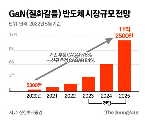 김경진 기자