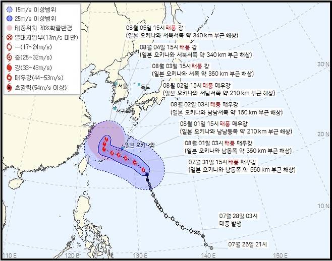 자료: 기상청 발표 태풍정보 (7월 31일 16시)  강도: 매우 강 강풍반경: 400km