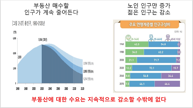 텍스트, 스크린샷, 디자인이(가) 표시된 사진자동 생성된 설명