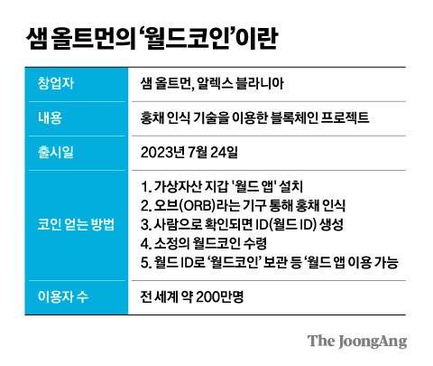 김영희 디자이너