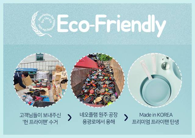현대홈쇼핑과 주방용품 제조업체 네오플램은 2020~2021년 세 차례에 거쳐 고객들로부터 낡아서 못 쓰는 △프라이팬 △냄비 △웍을 대량으로 수거한 뒤 재활용해 새 제품을 제작하는 프로젝트를 진행했습니다. 네오플램 제공