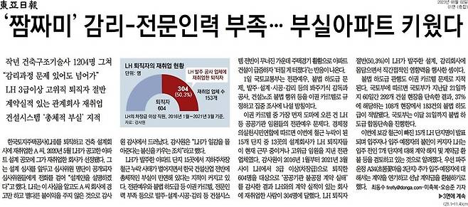 ▲ 동아일보 기사 갈무리.