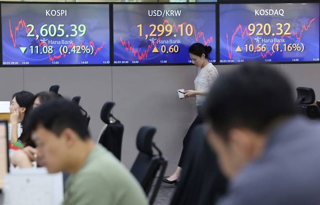 3일 오후 서울 중구 하나은행 본점 딜링룸에서 직원이 업무를 보고 있다.ⓒ연합뉴스