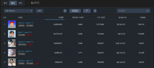 풍투데이 홈페이지 캡처