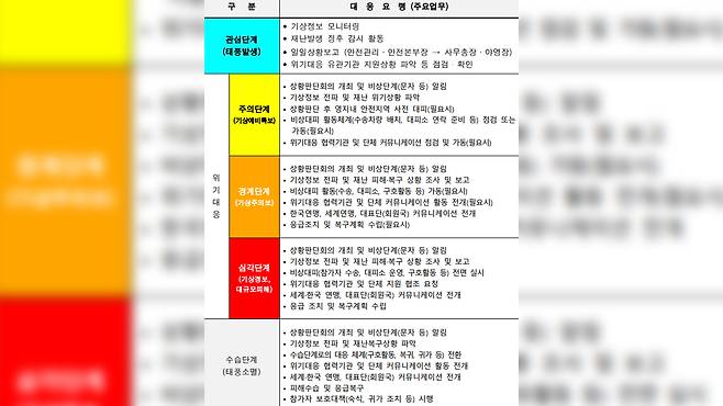 [전주MBC 자료사진]