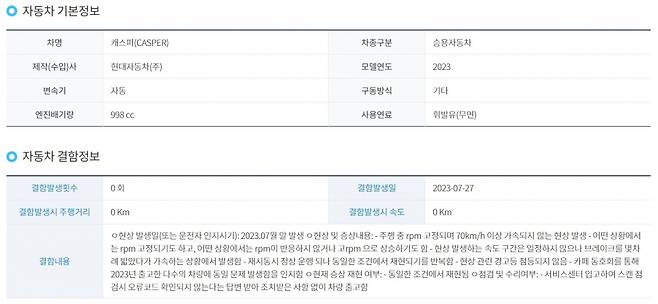 자동차 리콜센터에 접수된 캐스퍼 가속 불량 결함