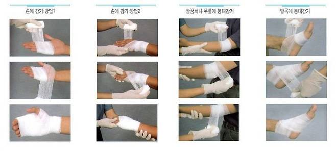 부위별 붕대 사용 방법 [사진출처=금산군 재난안전대책본부]