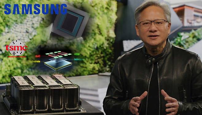 젠슨 황 엔비디아 최고경영자(CEO)가 엔비디아의 그래픽 처리장치(GPU)를 설명하는 모습.[그래픽=김지헌 기자]