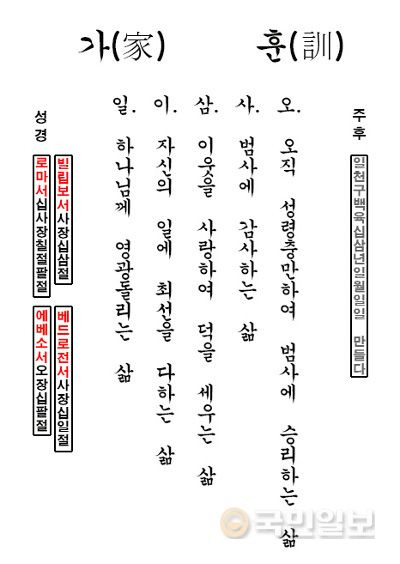 오상진 부산 가야제일교회 원로목사가 1963년 새해 첫날 가족에게 발표한 가훈. 국민일보DB