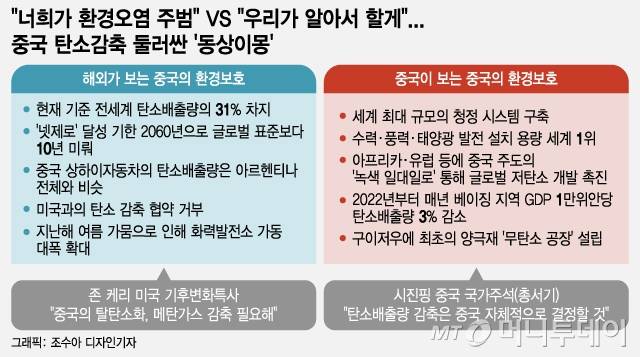 /사진 = 조수아 디자인기자