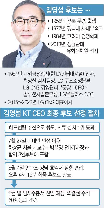 디자인=이데일리 문승용 기자