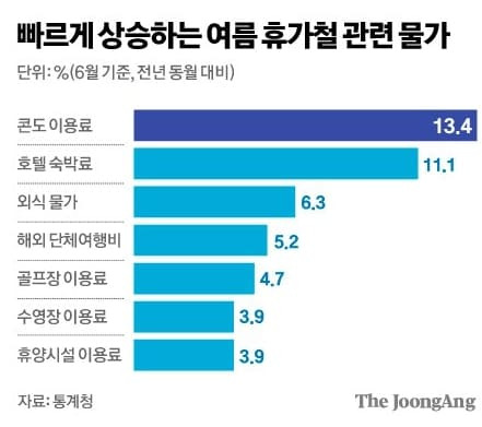 메인 방송사